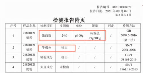天津金世康代理金駱駝純駝奶粉檢出?；颍l消費者信任危機